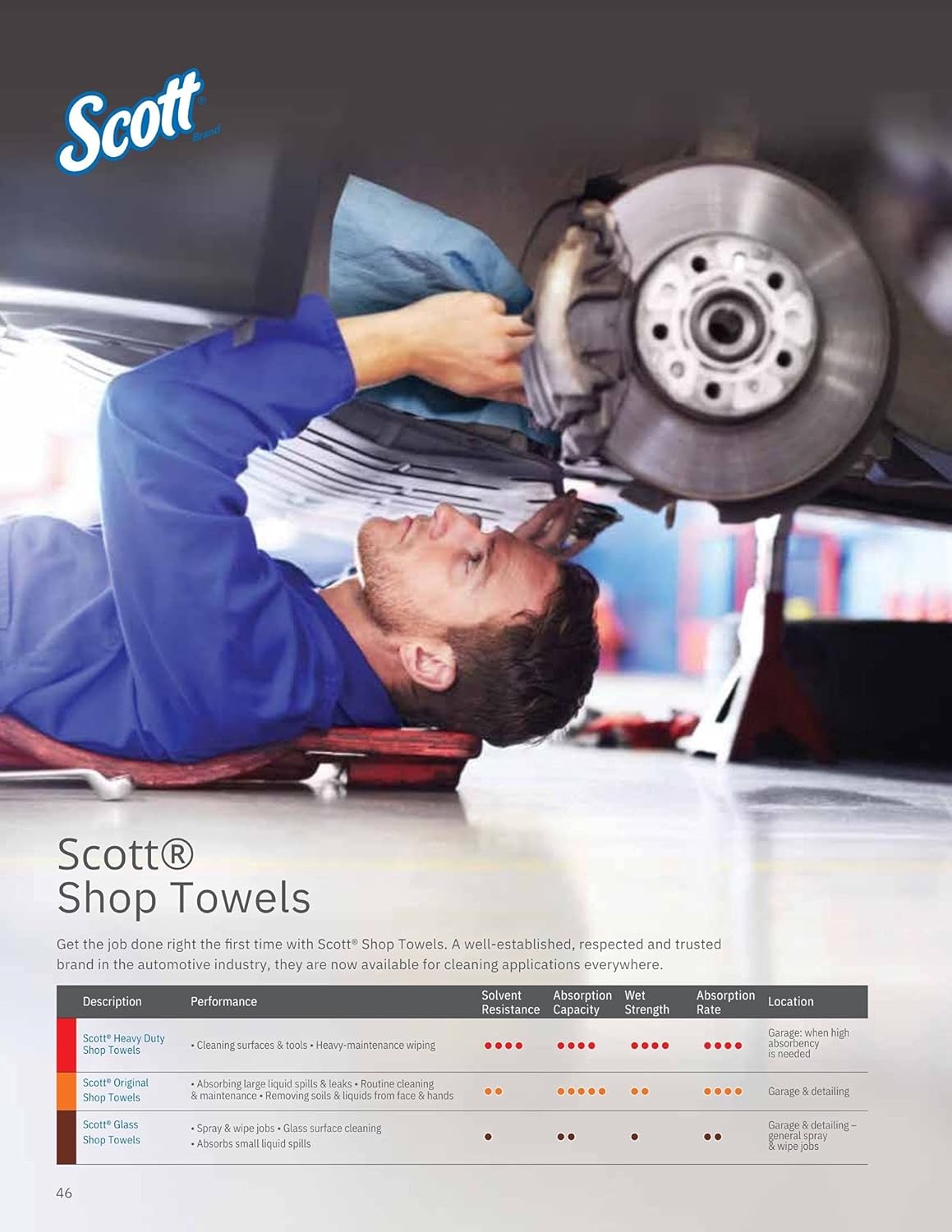 75130 Scott Single Rolls Blue Shop Towels Disposable 55 Sheets Pack 110 Total Paper Towels (2 PACK BUNDLE) Professional DIY Oil Absorbent Wipes 39.5 Sq Feet...